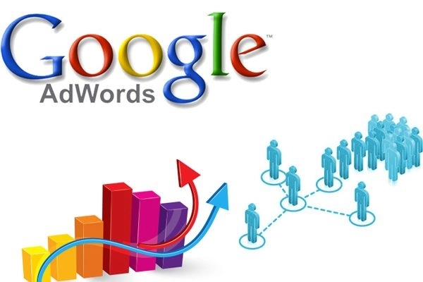 Dạy quảng cáo Google Adwords tại q6