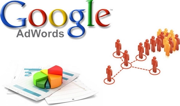 Dạy quảng cáo Google Adwords tại Gò Vấp