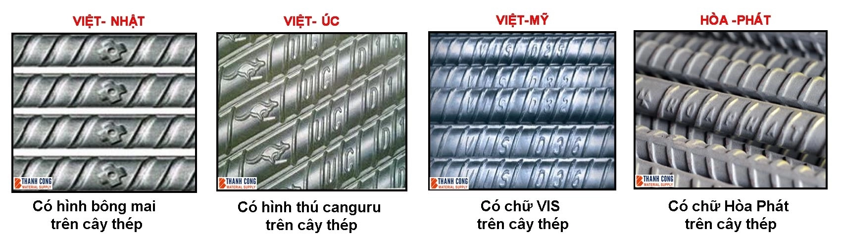 Nhận dạng thép xây dựng
